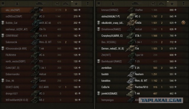 Wargaming 13