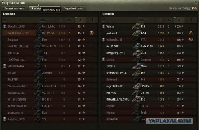 Wargaming 17