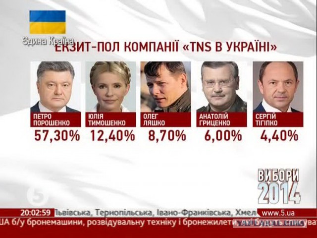 Шо, опять..?!