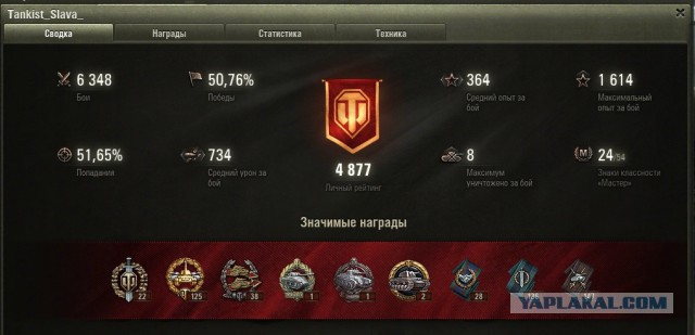 Wargaming 25!