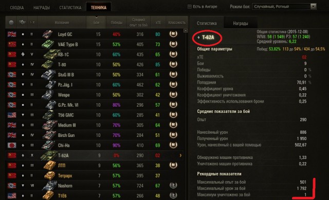 Wargaming 30!