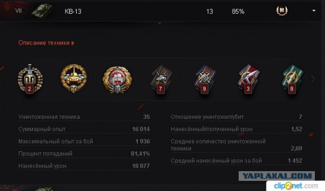 Wargaming 32