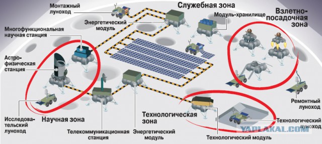 Немного мыслей о космосе, или то, что видно по намекам