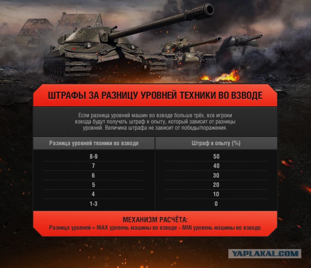 Wargaming 36