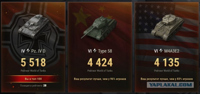 Wargaming 49