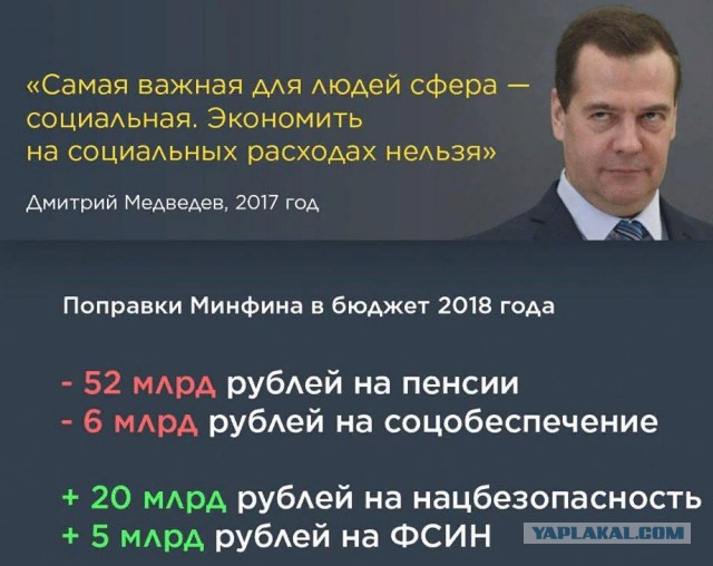 ПФР: в России нет бедных пенсионеров