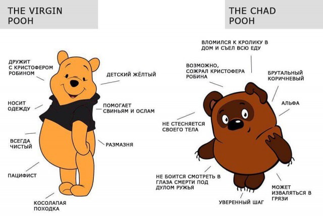Не очень адекватный юмор