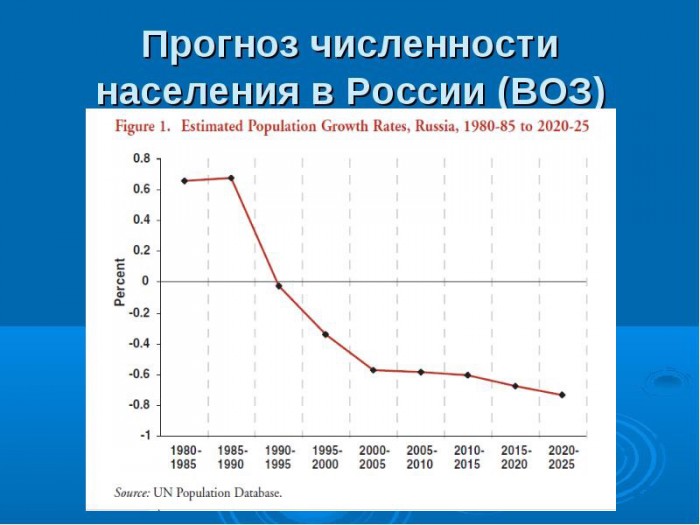 Московские страдания: почему регионы так нас не любят?