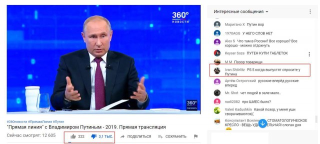 Прямая линия 20.06.2019