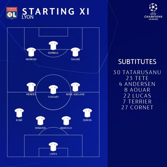 Champions League/League europe 2019/2020