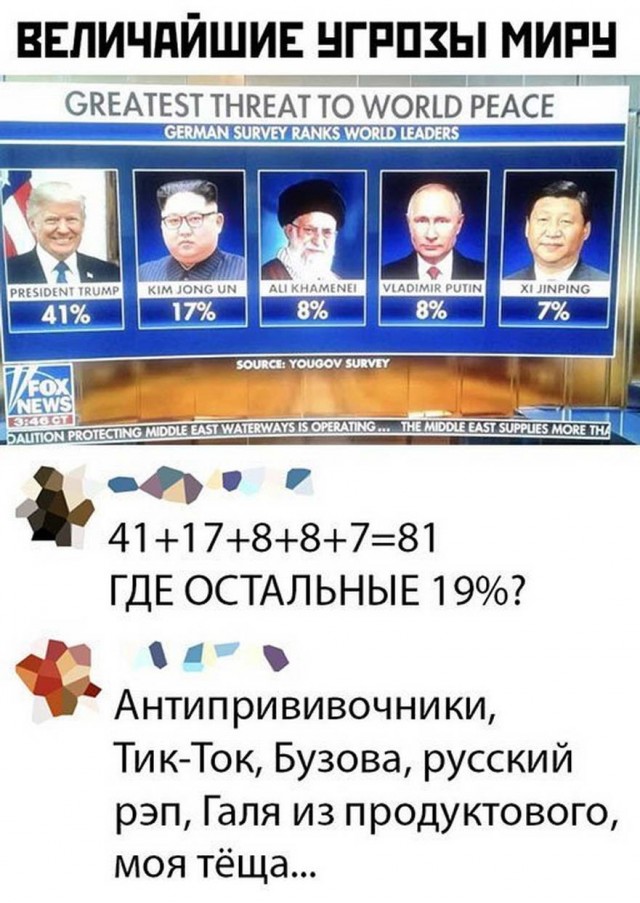 Бредзона 13.01.2020
