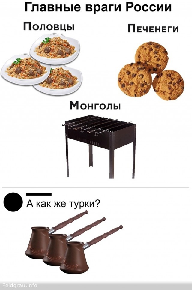 Пост вечера понедельника