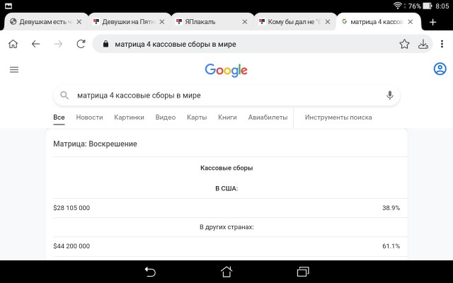 Кому бы дал не "Оскара", а Нобелевскую премию мира