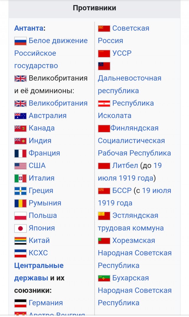 Тетрадь 30-х годов﻿, цена 80 копеек.