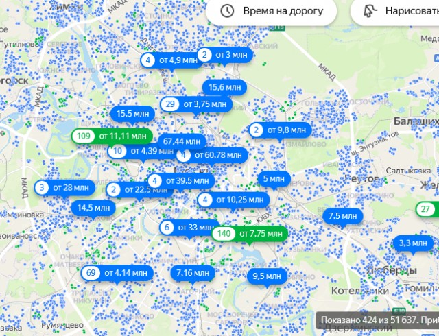 На Рублёвке распродажа