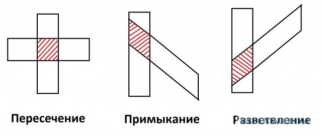 Шумский опять задачку подкинул