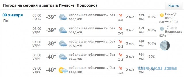 Холодно. -38