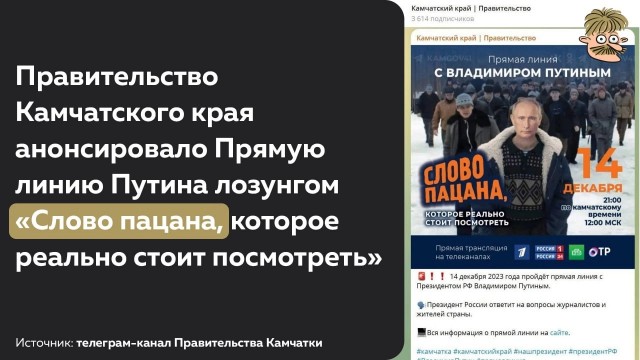 Актуальное