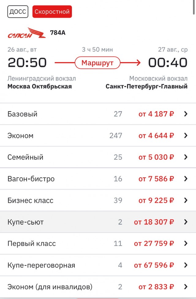 Метро между Москвой и Питером: новый проект до 2030 года