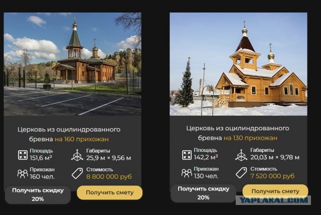 Рынок недвижимости