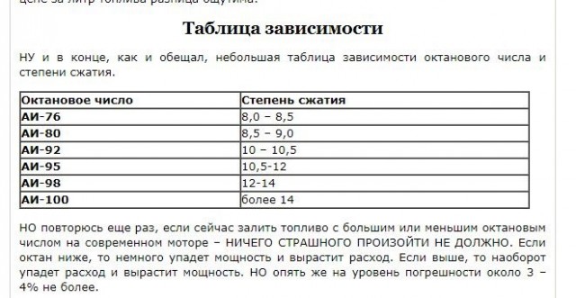 Про октановое число