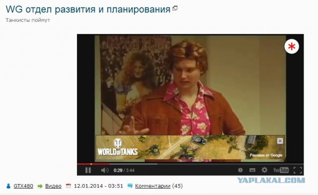 WG отдел развития и планирования