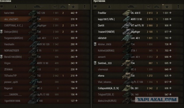 Wargaming 13
