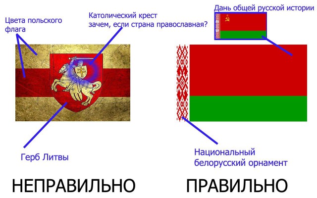 В Беларусь вернули останки 25 белорусских солдат
