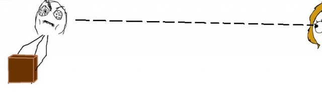 Как девушки делают нас сильными