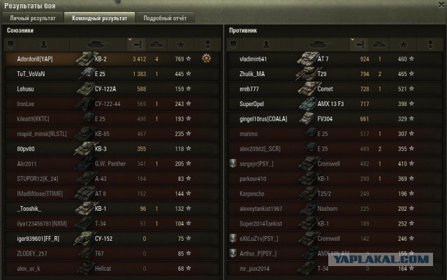 Wargaming 17