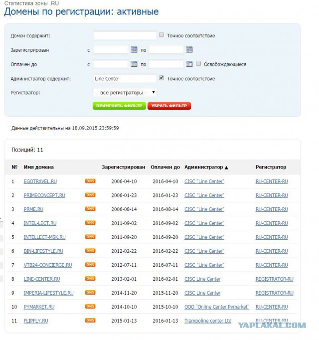 Официальные извинения Дмитрию Пескову
