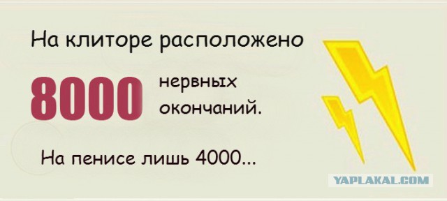 10 малоизвестных фактов о женском половом органе
