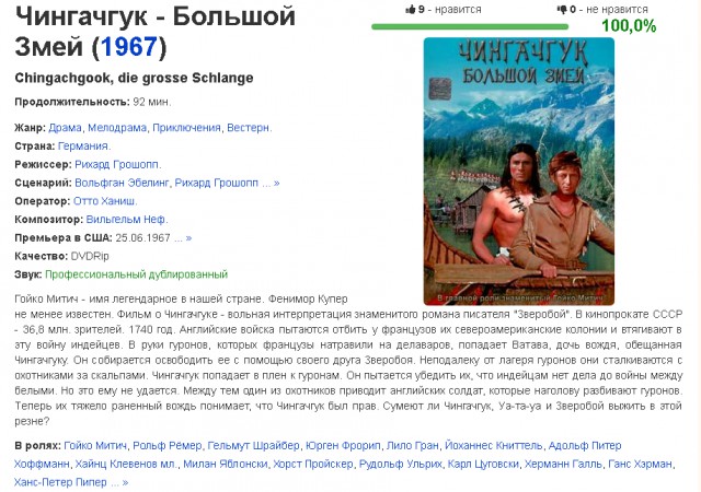 Старое зарубежное кино. Лидеры советского кинопроката