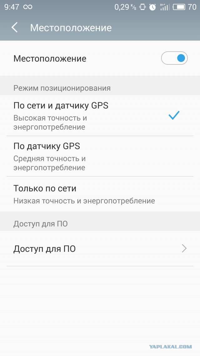 Почему Кремль во Внукове: Григорий Бакунов о московской беде GPS