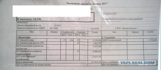 Кстати о зарплате