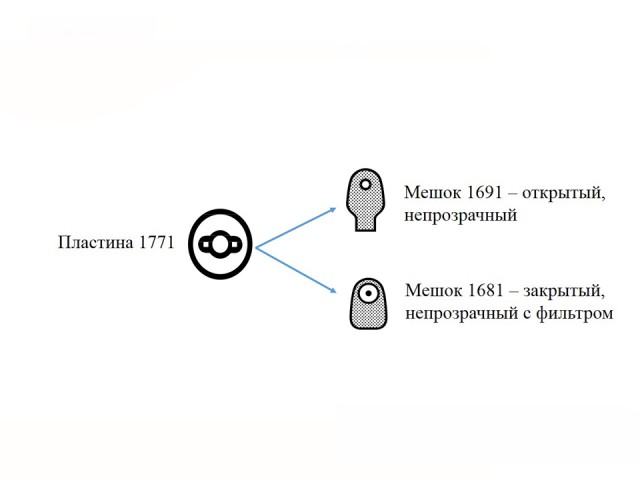Поиграем в циферки?