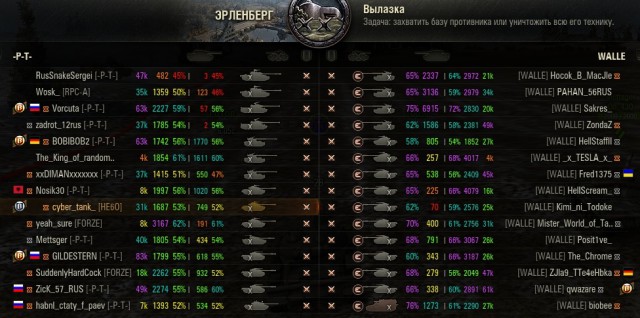Wargaming 49