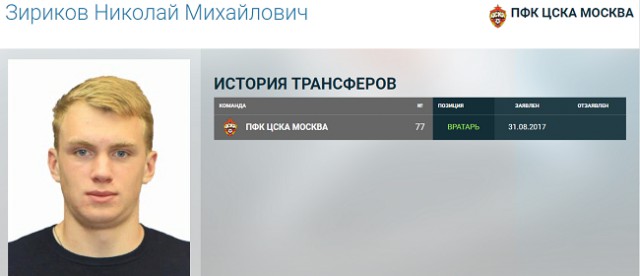 Футбол. Чемпионат России 2017-2018 часть 5