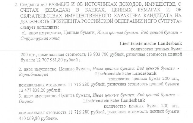 Жириновский ждет объяснений