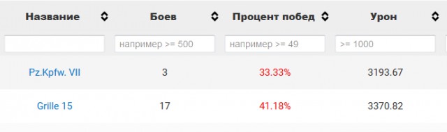 Wargaming 55