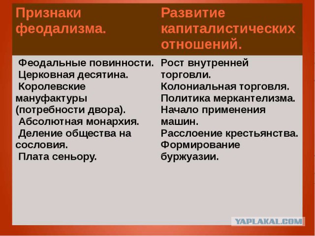 Почему сейчас хуже, чем в 90-е
