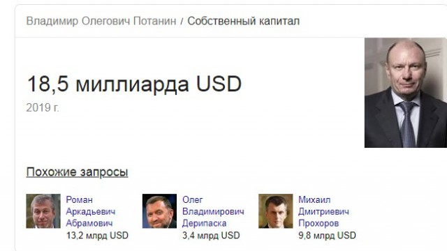 Если бы в России сейчас произошла денежная реформа (деноминация)