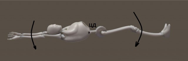 Чтобы научиться лежать на воде нужно... подумать