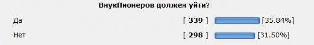 Ответ на женский бред про стоимость услуг жены
