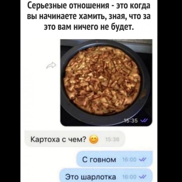 Бредзона на 11 апреля 2020г