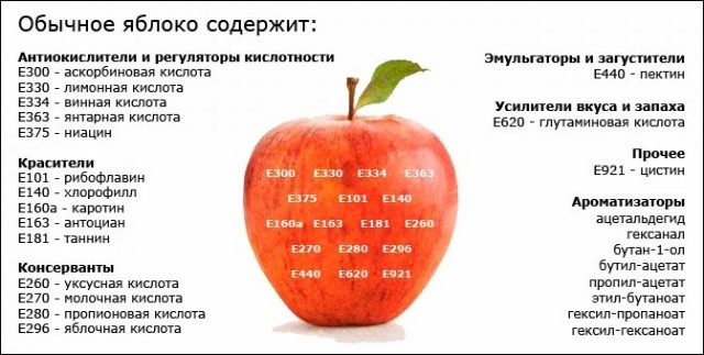 Веселые истории о нас №155