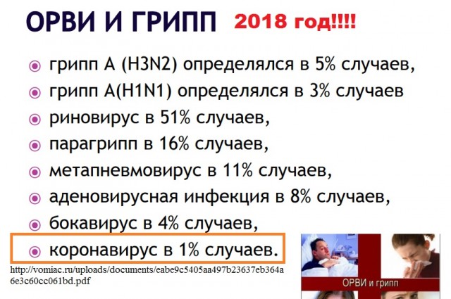 Задолбал этот масочный режим