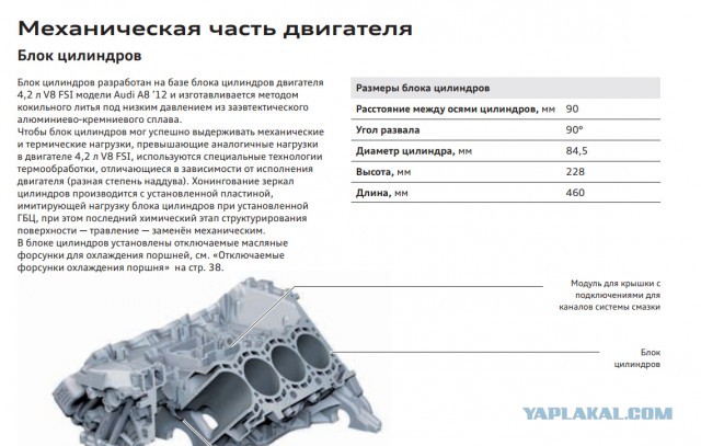Почему задиры образуются во всех современных моторах Toyota, Kia и многих других брендов