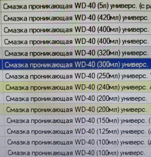 Суть акций