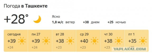 Москвичам раздают бесплатно воду в метро